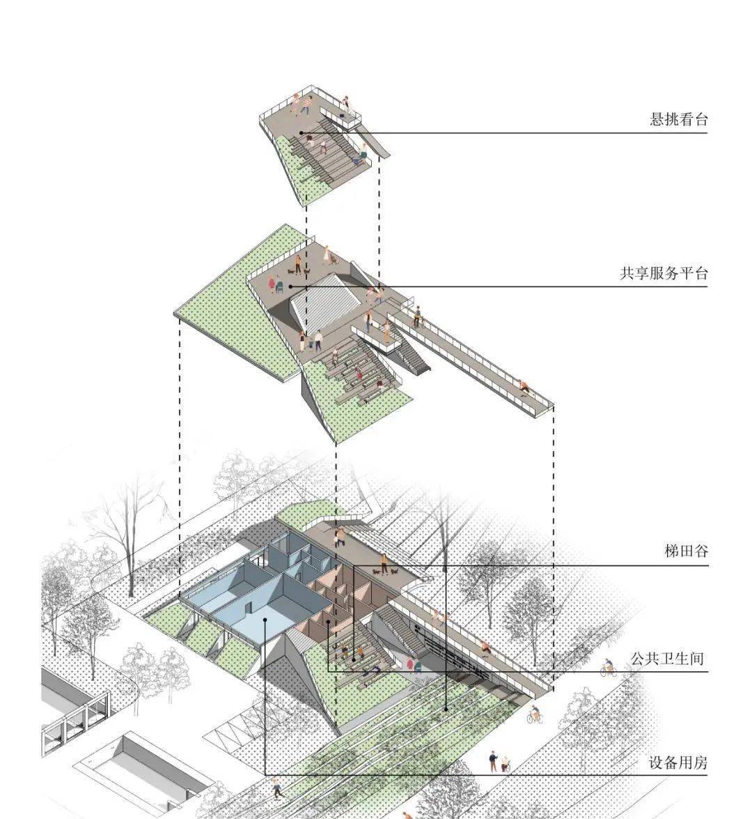 突破實用主義南京江心洲排澇泵站配套用房