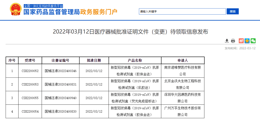 生物|新冠抗原自测产品，正式上市！