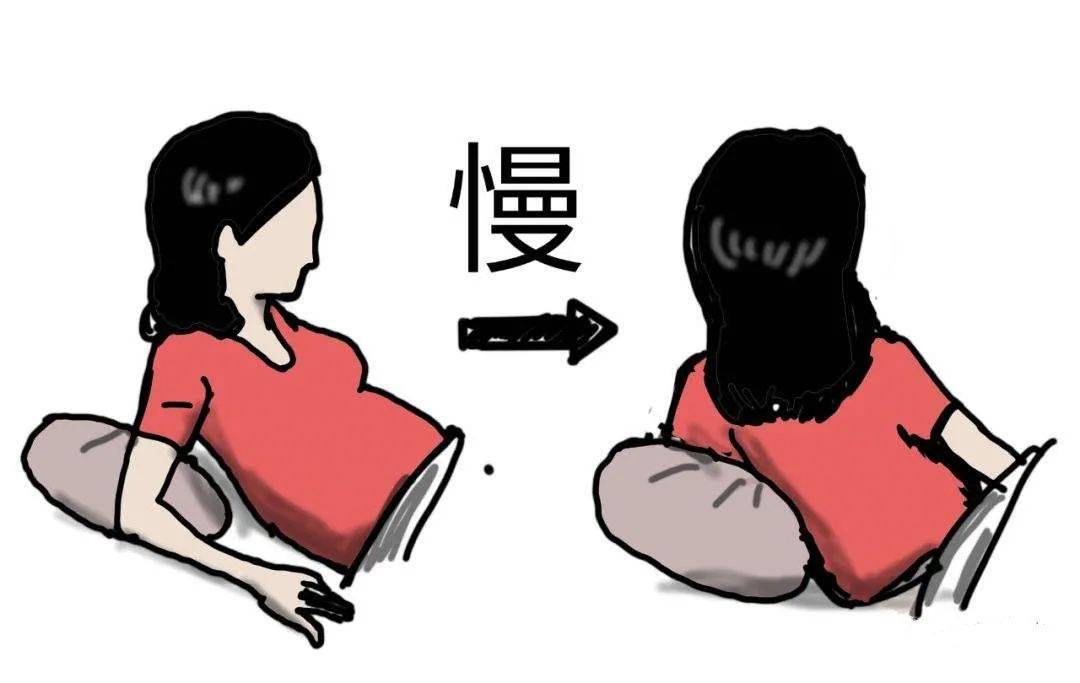 蹲下,弯腰及卧床,起身或改变体位时,动作必须缓慢,可用头低位及眼睛