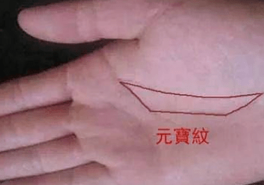 有财运的男人手相_掌纹_元宝_水星