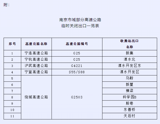 如果侵犯了您的合法權益,請及時通過後臺留言聯繫.