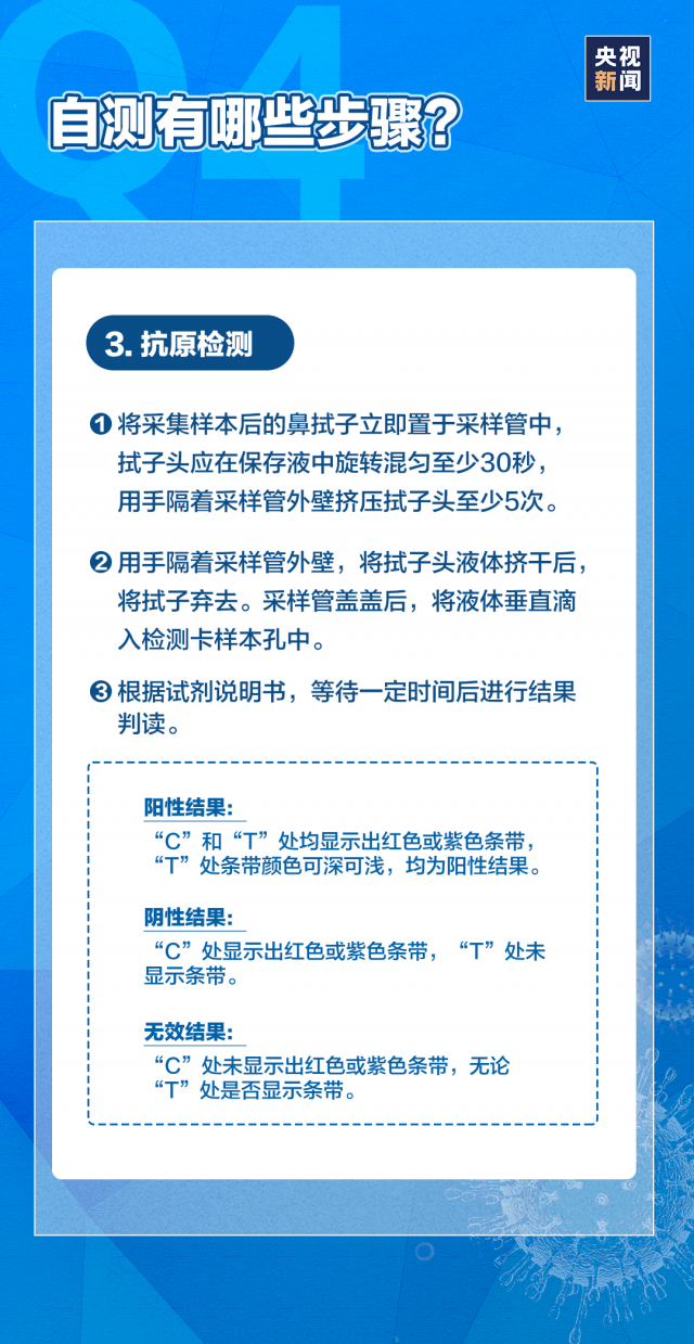 抗原|干货！7个问题带你弄懂新冠抗原自测