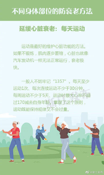 逆转|如何延缓衰老？身体各部位有不同的方法