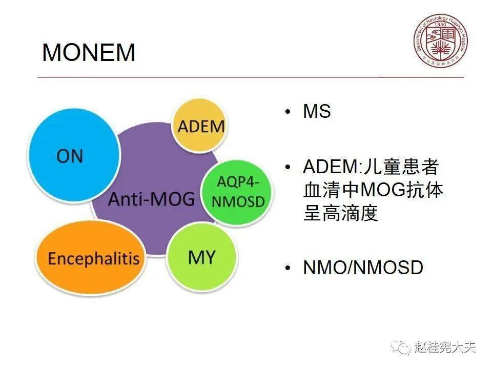 赵桂宪博士为什么诊断多发性硬化使用dmt治疗后效果不好