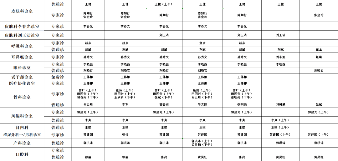 图片|预约诊疗 | 齐齐哈尔市中医医院3月14日—3月20日医生出诊一览表