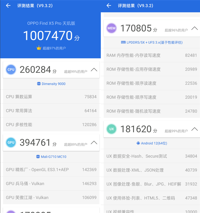 旗舰|首发天玑9000登场即巅峰!OPPO Find X5 Pro天玑版评测:联发科终圆旗舰梦