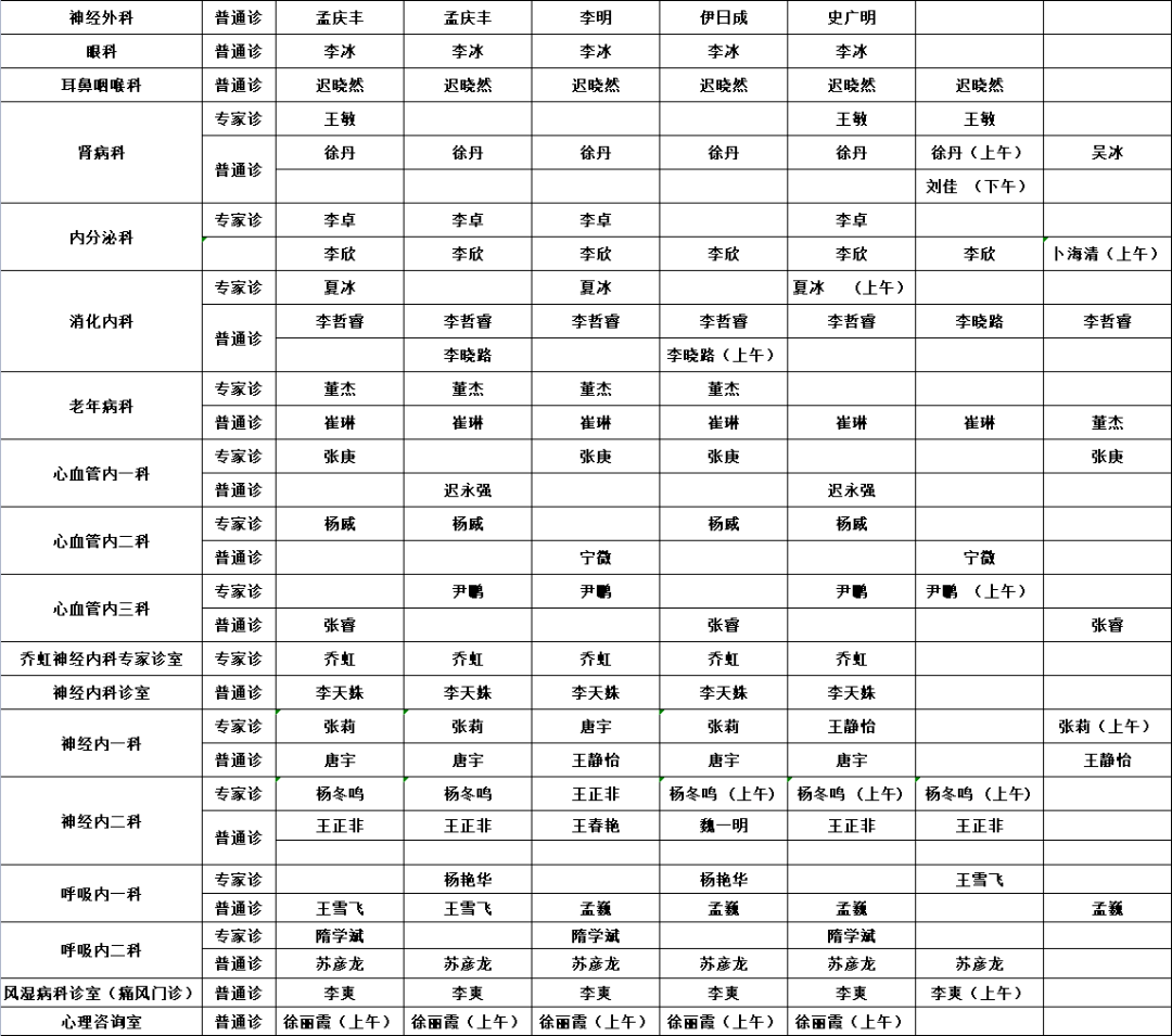 图片|预约诊疗 | 齐齐哈尔市中医医院3月14日—3月20日医生出诊一览表