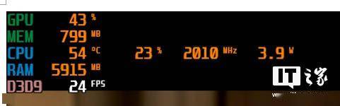 微软 Surface Go3 奇怪评测：如果用它来打游戏呢