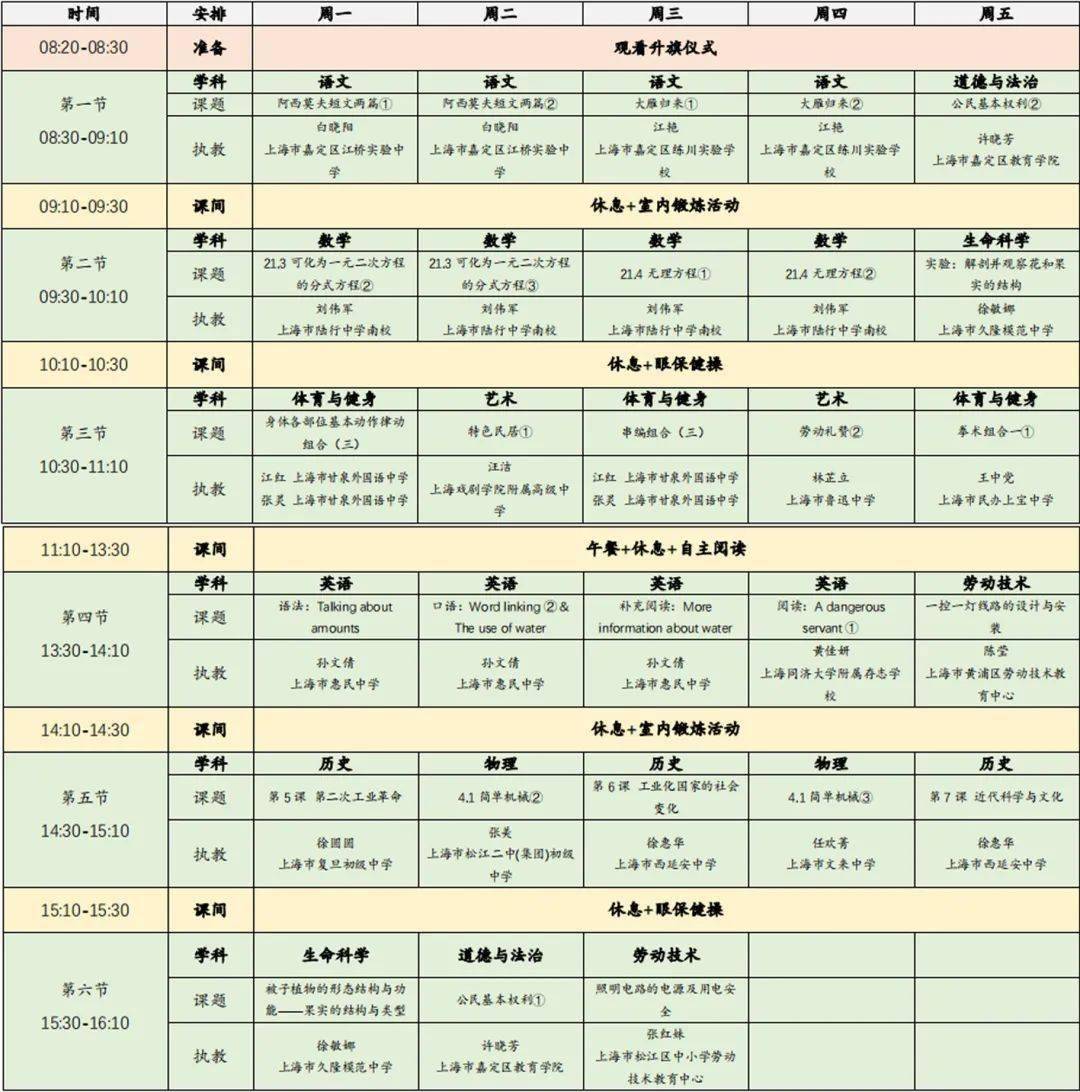 空中課堂本週年級統一課表出爐3月14日一3月18日