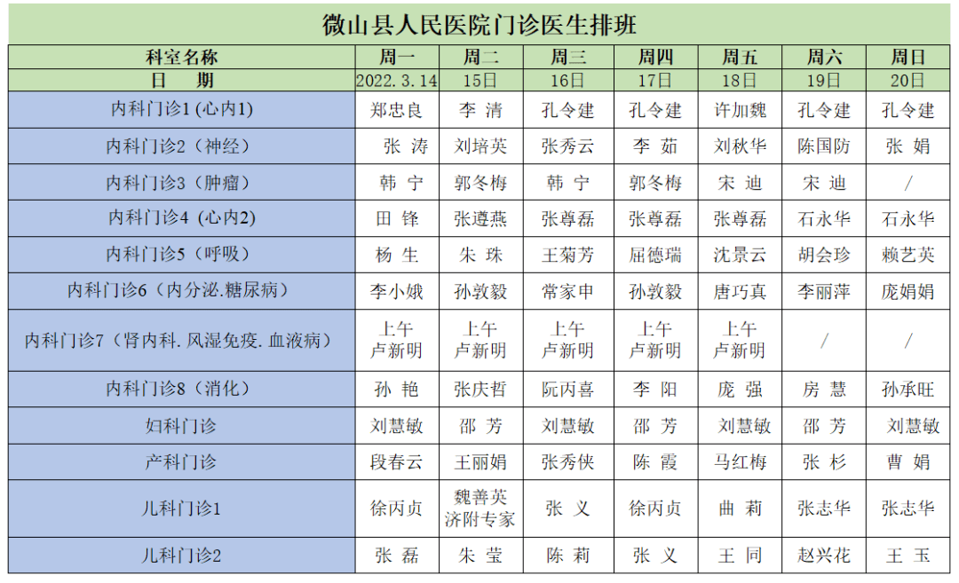 收藏我院门诊医生排班表3月14日3月20日