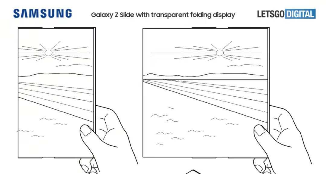 三星新机专利曝光，屏幕可折叠、可扩展，真正的多功能多形态手机