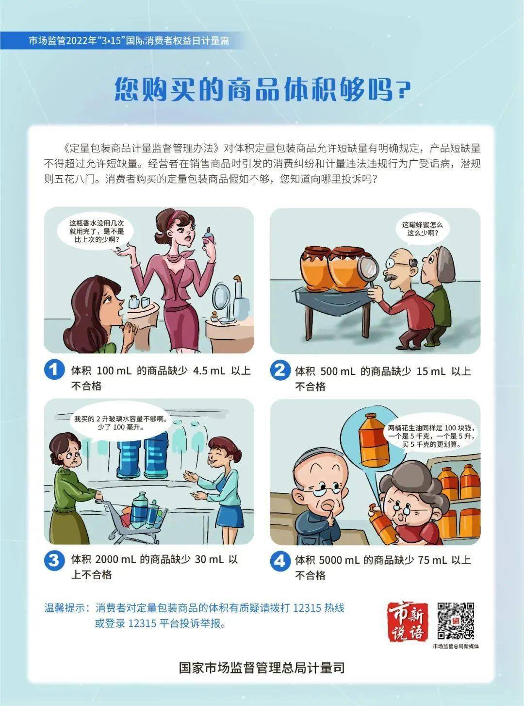 2022年315国际消费者权益日计量宣传海报