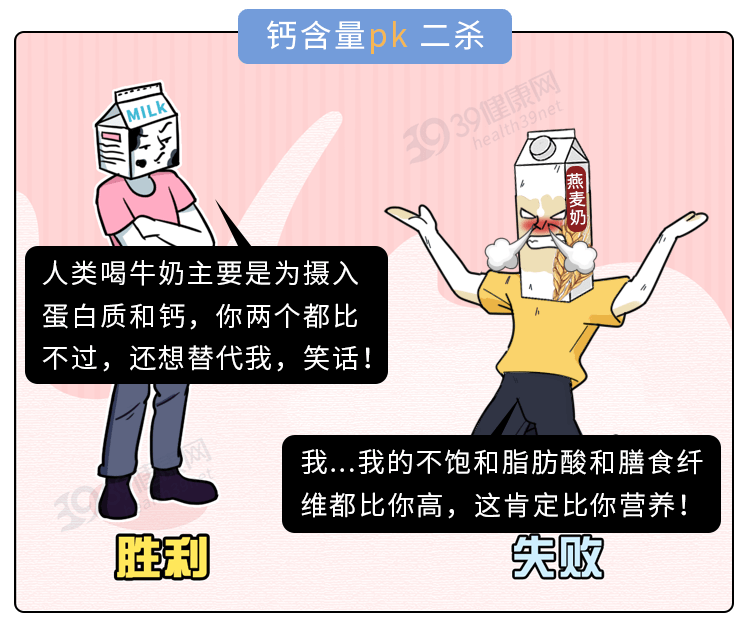 燕麦奶是假奶价格高没营养别再给孩子喝不妨了解一下