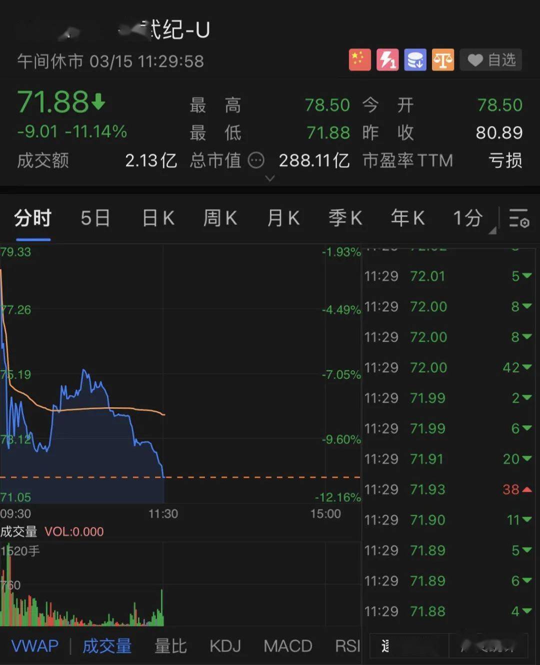 寒武纪芯片公司动态 761bb92808c745d5aff6f52affc988c9.jpeg