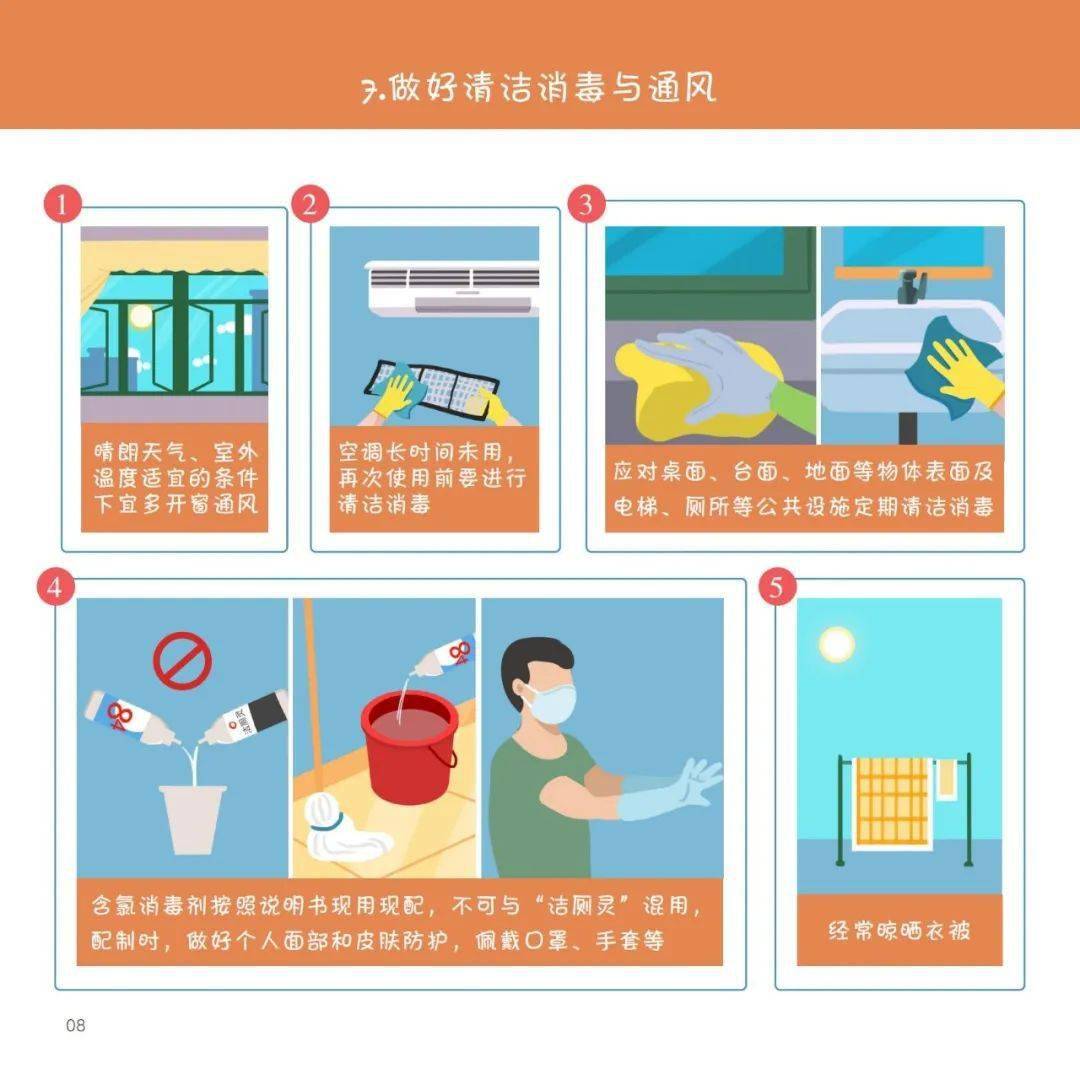 防控|【疫情防控】公民防疫基本行为准则