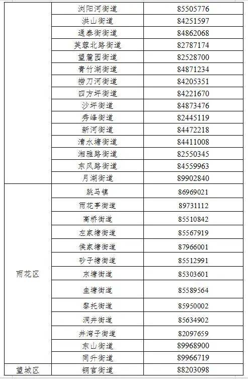 采样|长沙在外地来长人员中发现1例新冠肺炎确诊病例