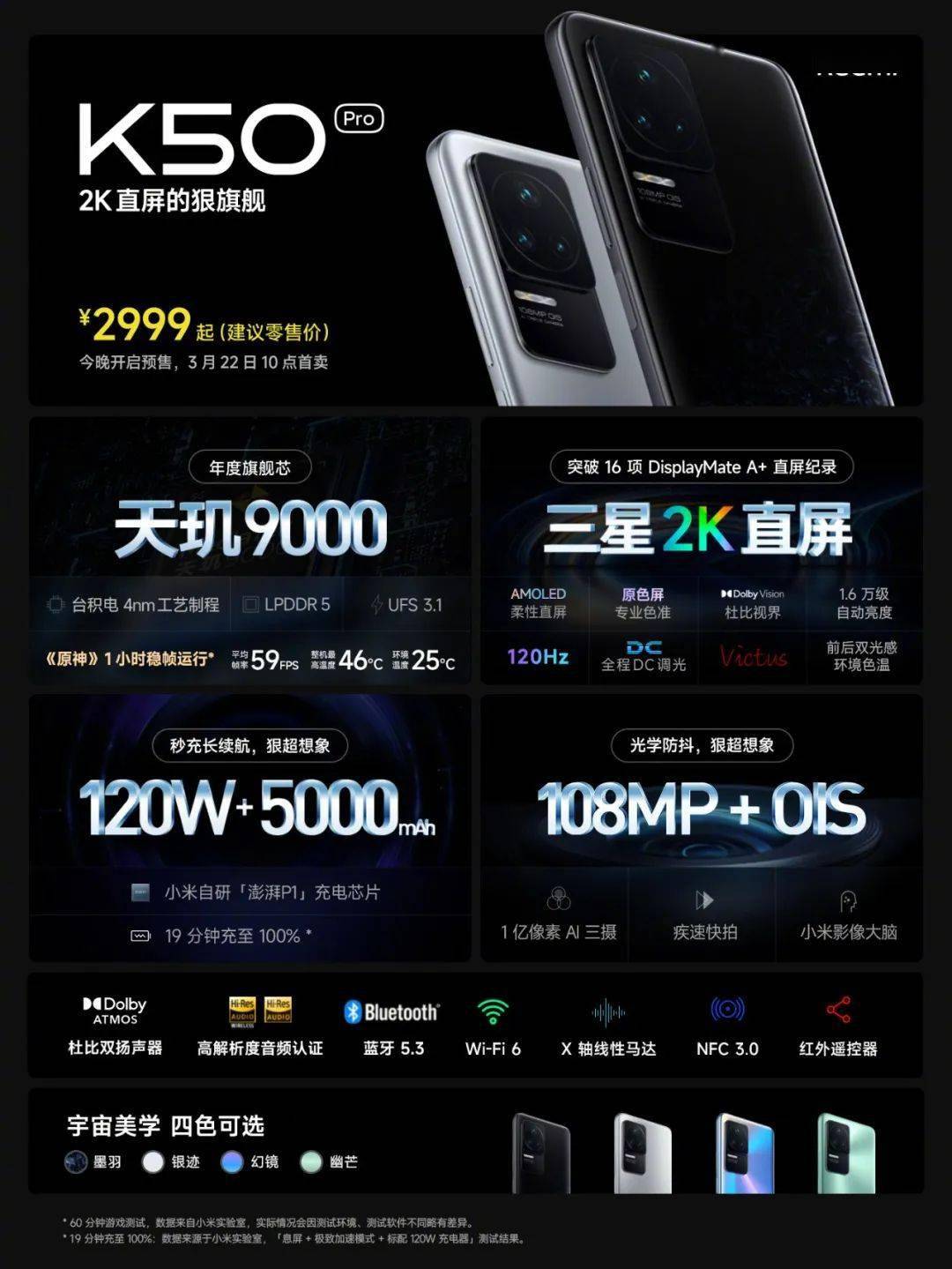 mAh|2399起 K50/Pro发布 全系三星2K直屏!首发天玑8100/9000首卖 附视频
