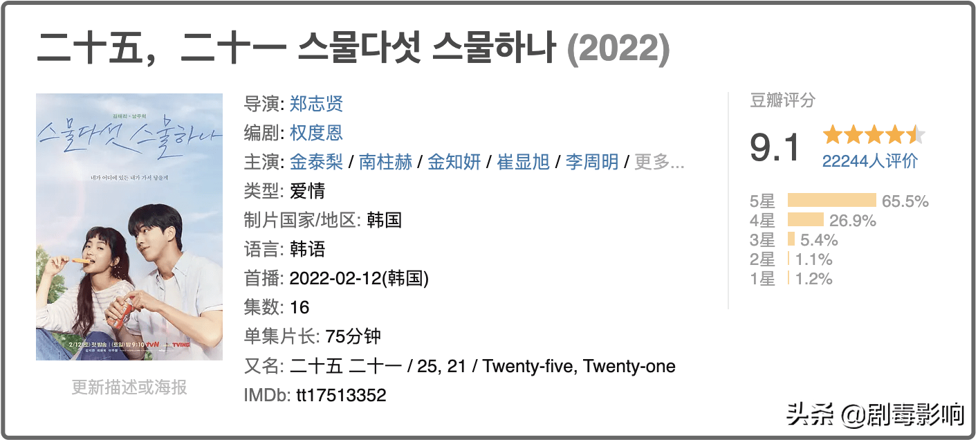 梦想|6年前出演19禁的小配角，如今主演了2022年第一部韩剧爆款