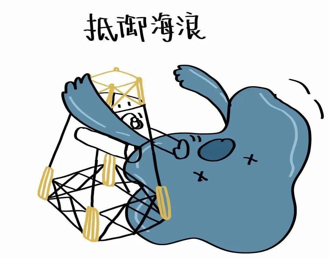 油气|研究总院自主设计的亚洲首例300米级深水导管架“海基一号”海上安装在即