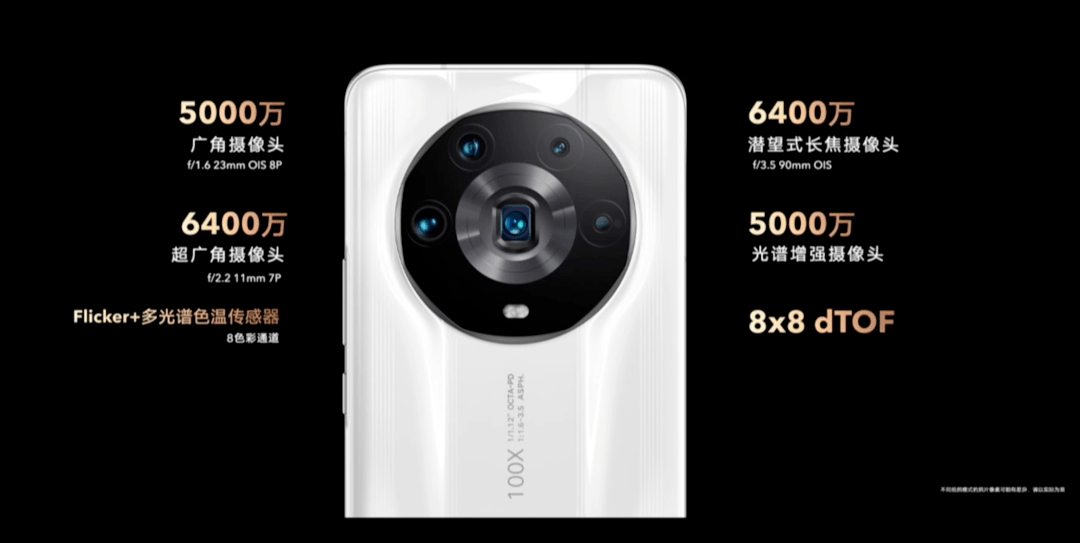 Magic|【旗舰】3999起 荣耀Magic4/Pro/至臻版发布 影像DxO拍照第一