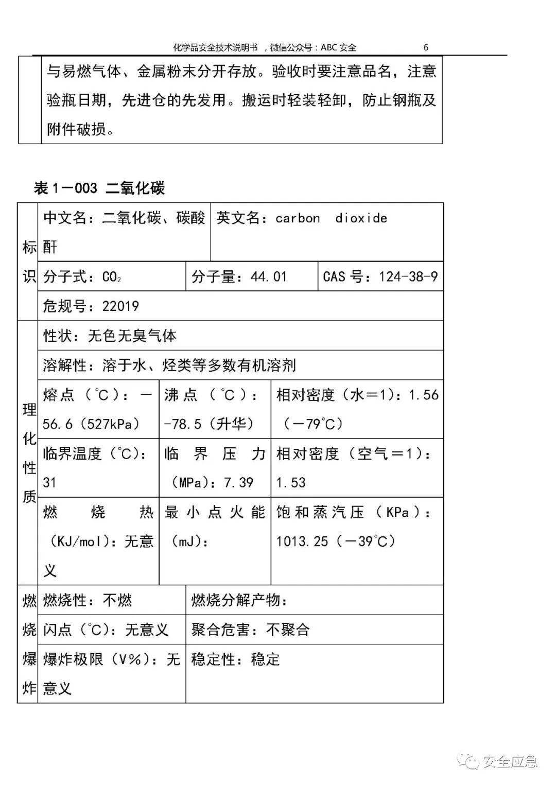 氢氟酸到底有多恐怖看完你绝对不想触碰