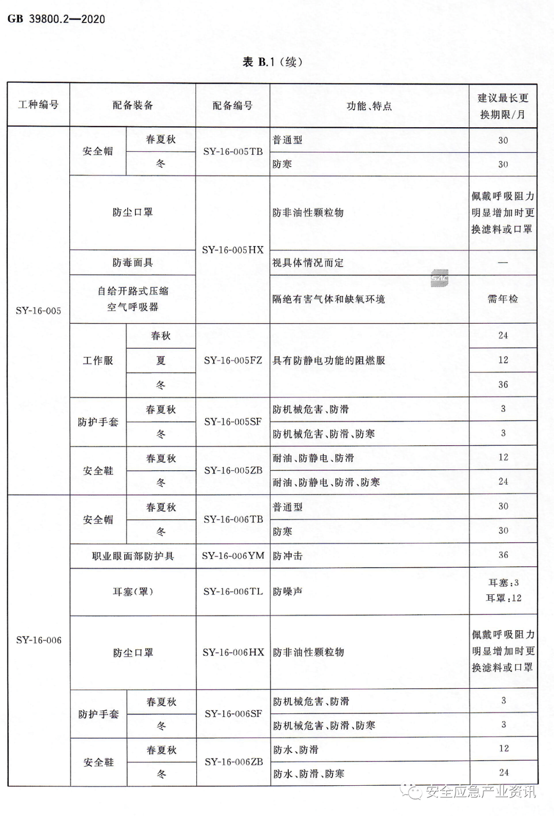 文章配图-76