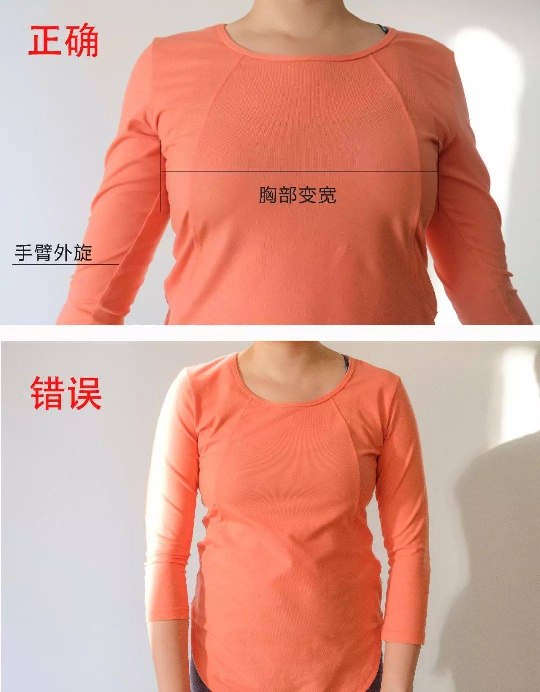 错误的示范图中,胸部变窄,手臂内旋,腋窝前侧往下掉,肩胛骨不在胸廓上