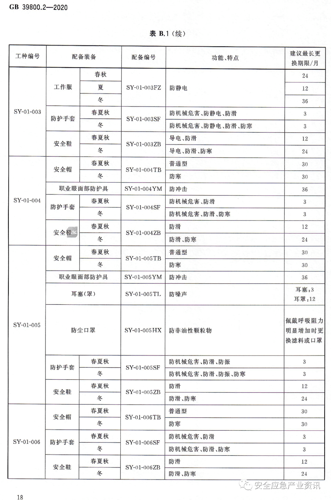 文章配图-48