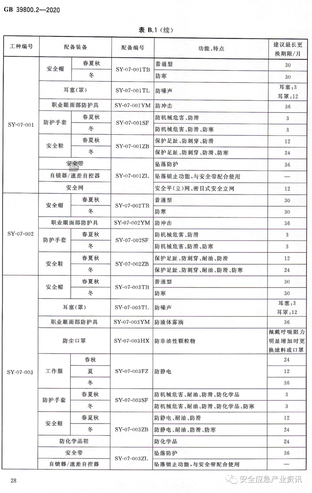 文章配图-58