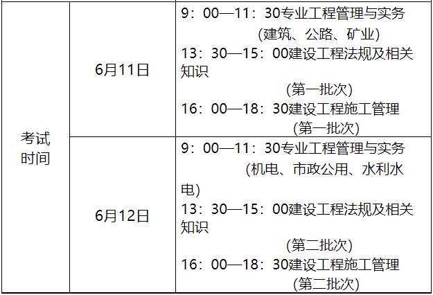 ④雲南省21年成績查詢入口已開通;⑤廣東省二建報名今日截止.