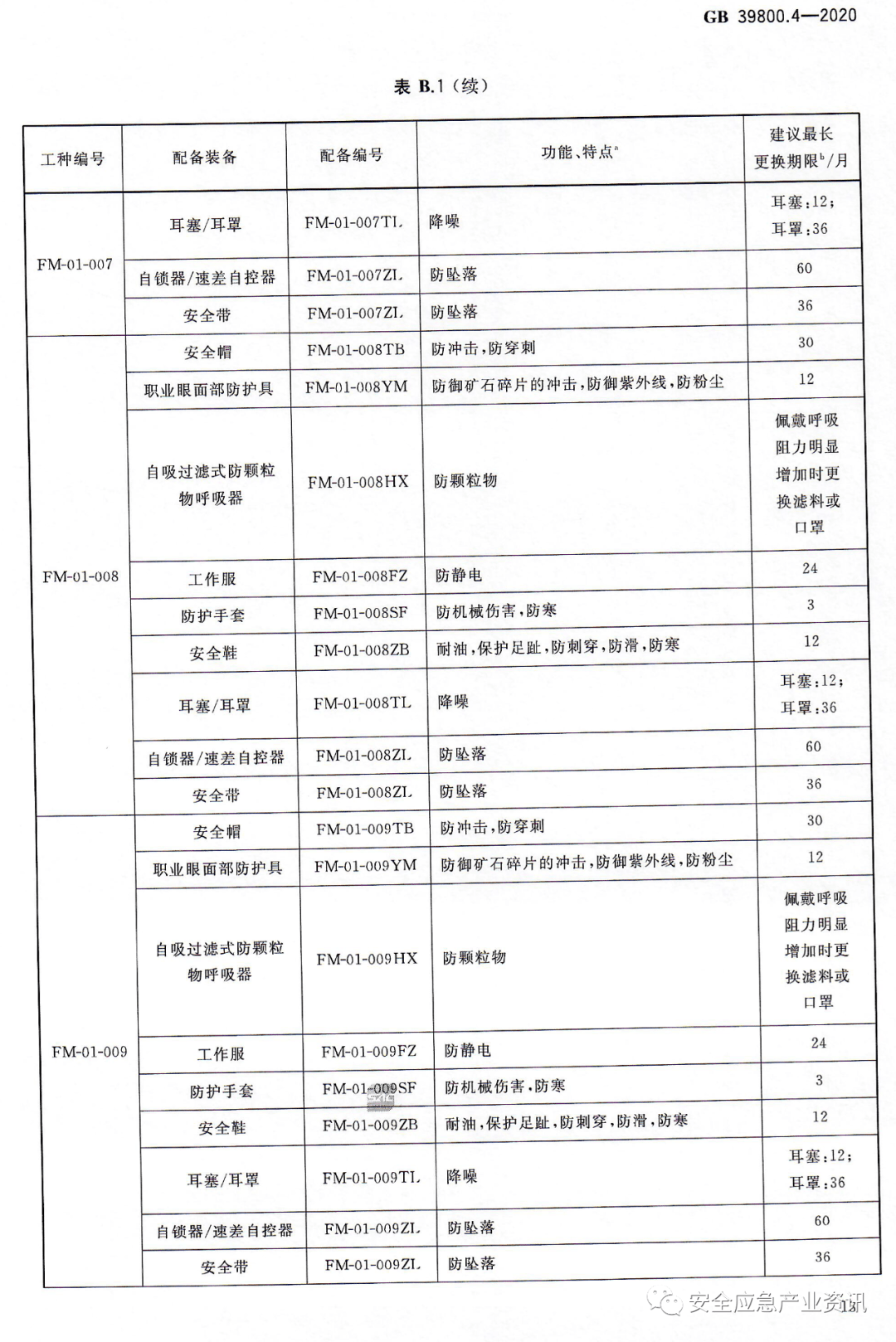 文章配图-139