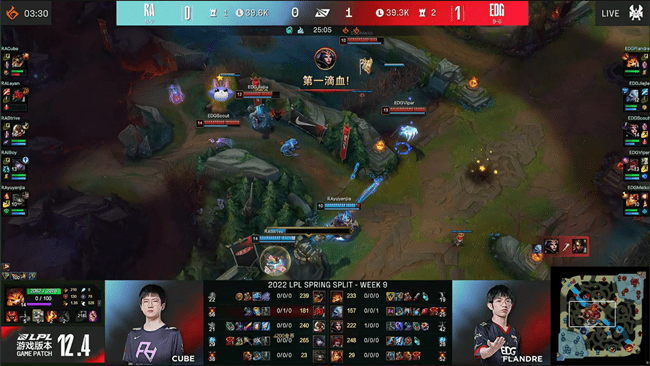 局势|LOL-LPL：Jiejie狗熊两度抢龙决定局势，EDG完美团战2-0战胜RA