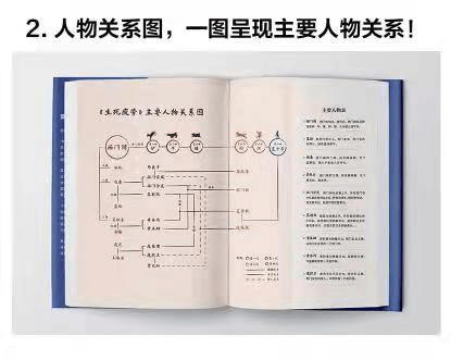 算死命人物关系图图片