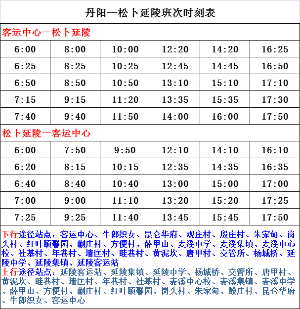 216路216路支線218路219路220路丹陽鎮村公交班次時刻表301路302路303