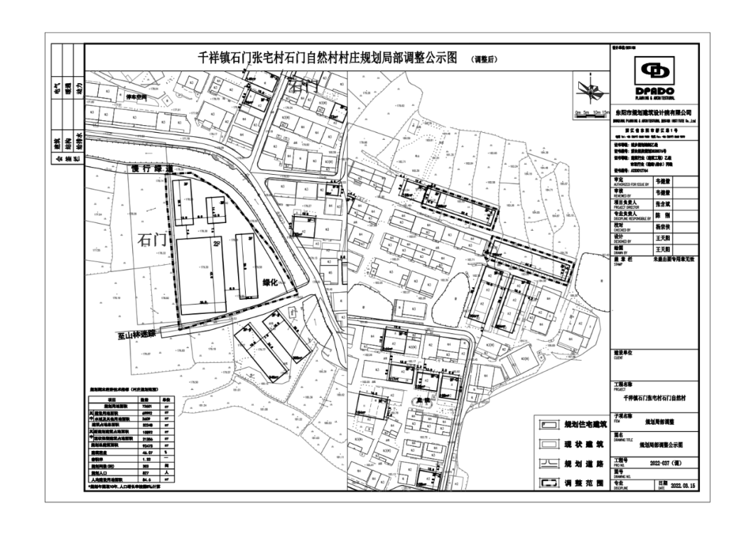 东阳市巍山镇光里湖村光里湖自然村村庄规划局部调整方案已由东阳市