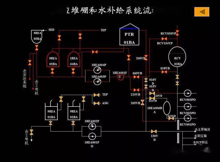 核电管道图纸图片