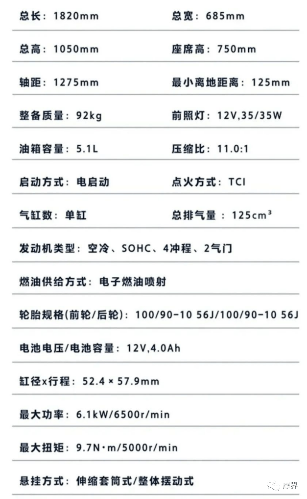 8980元的雅马哈forcex福颖