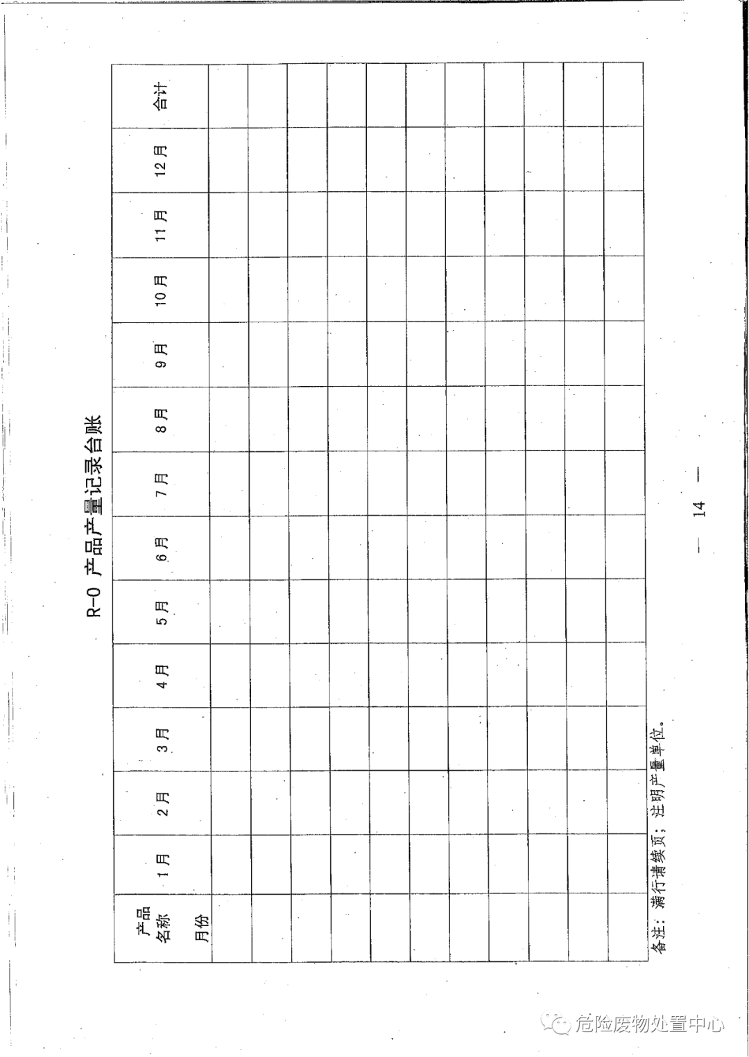 关于规范工业企业挥发性有机物vocs管理台账的通知