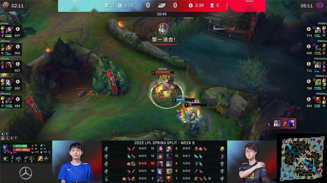 中路|LOL-LPL：Cryin瑞兹惨遭老队友针对，RNG“顶级拉扯”2-0横扫UP