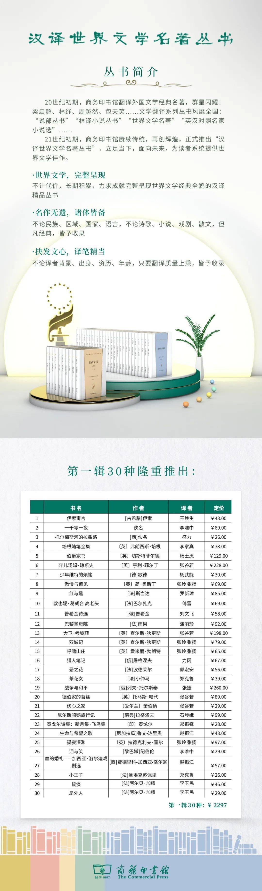 歌德|如何让《浮士德》不再难读？