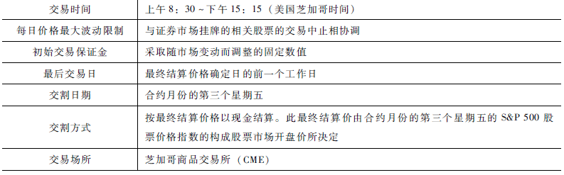 指数期货合约