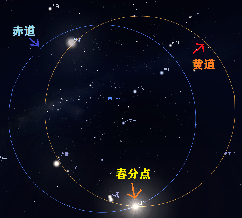 节气春季大三角三星伴月五星连珠春分星空依旧璀璨