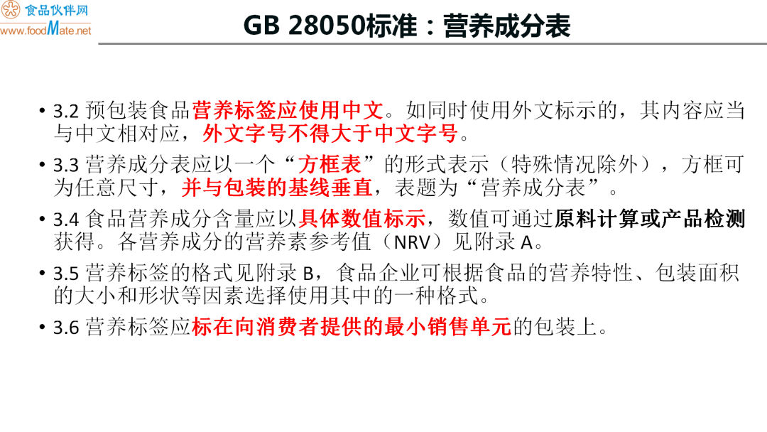 預包裝食品標籤標識要求解析及老師答疑