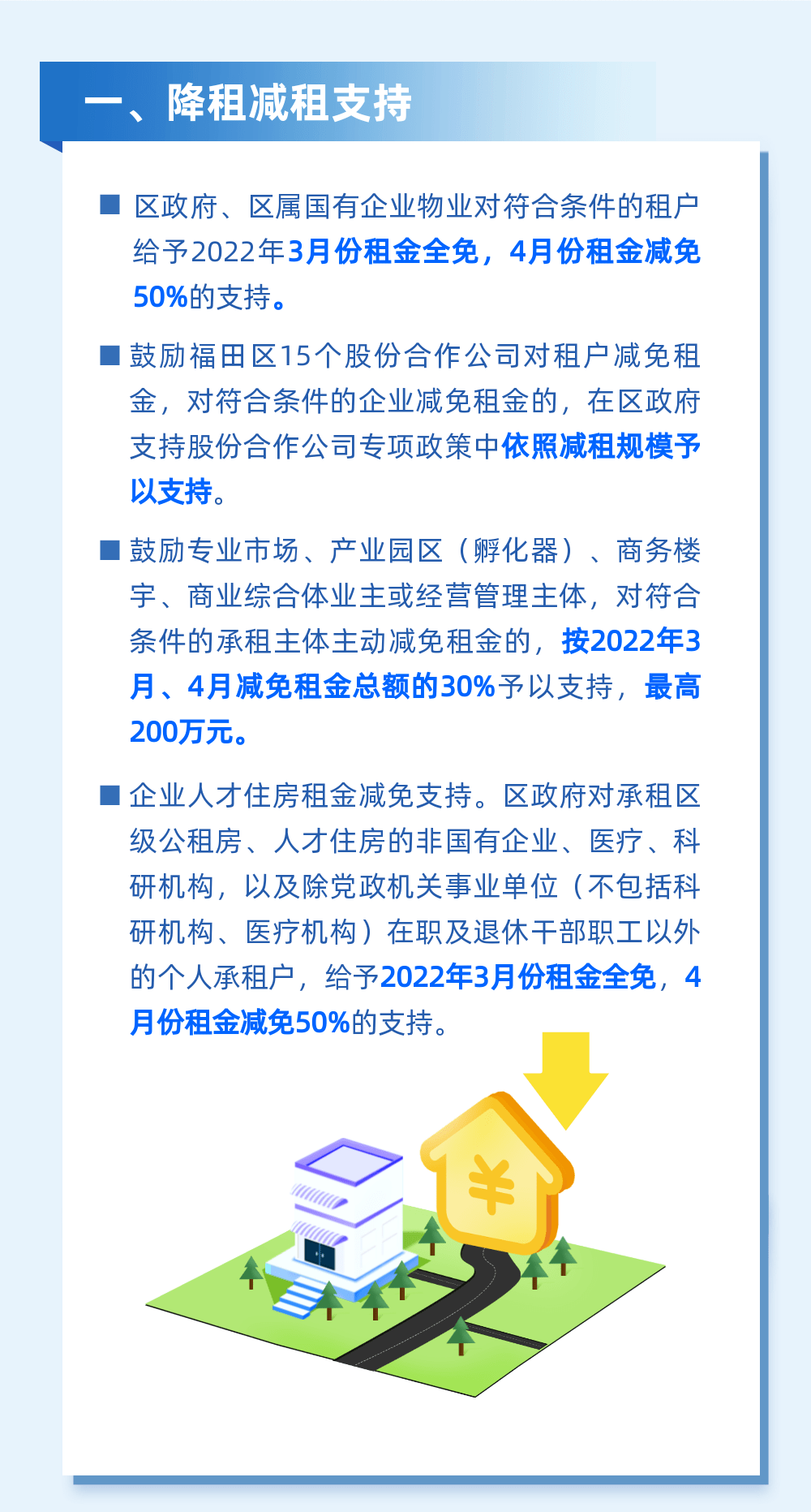 广州/深圳/中山/东莞，最新披露！