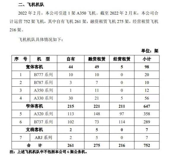 载132人客机广西坠毁涉事东航近年业绩波动较大