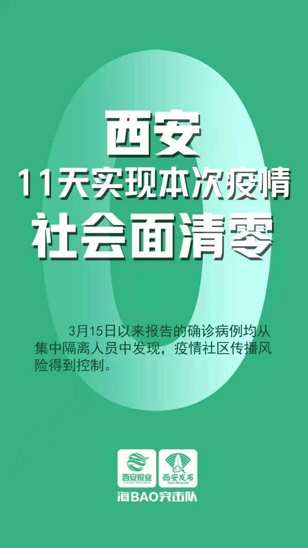 疫情|重要提醒！社会面清零≠没有疫情扩散蔓延风险