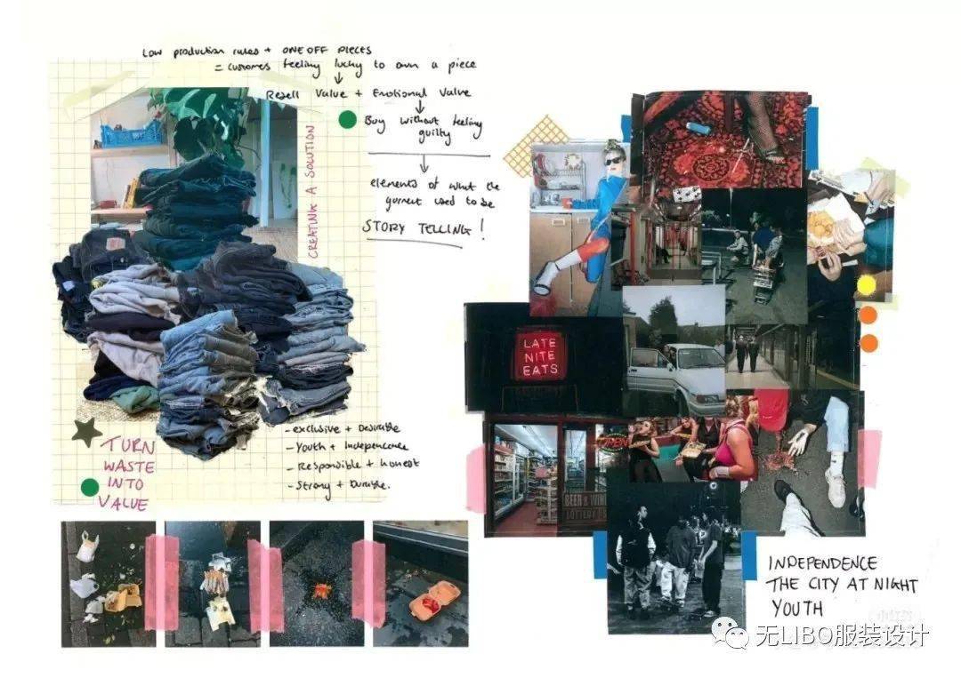 设计 150张服装设计主题概念版！（如何寻找灵感？）