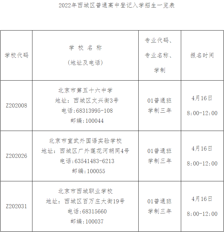 摇号上高中？东西城普高登记入学细则来了，权威解读看过来！