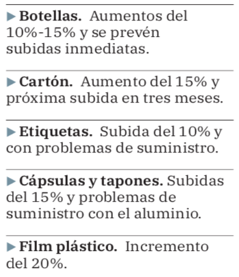 成本|未来三个月，葡萄酒成本可能上涨70%