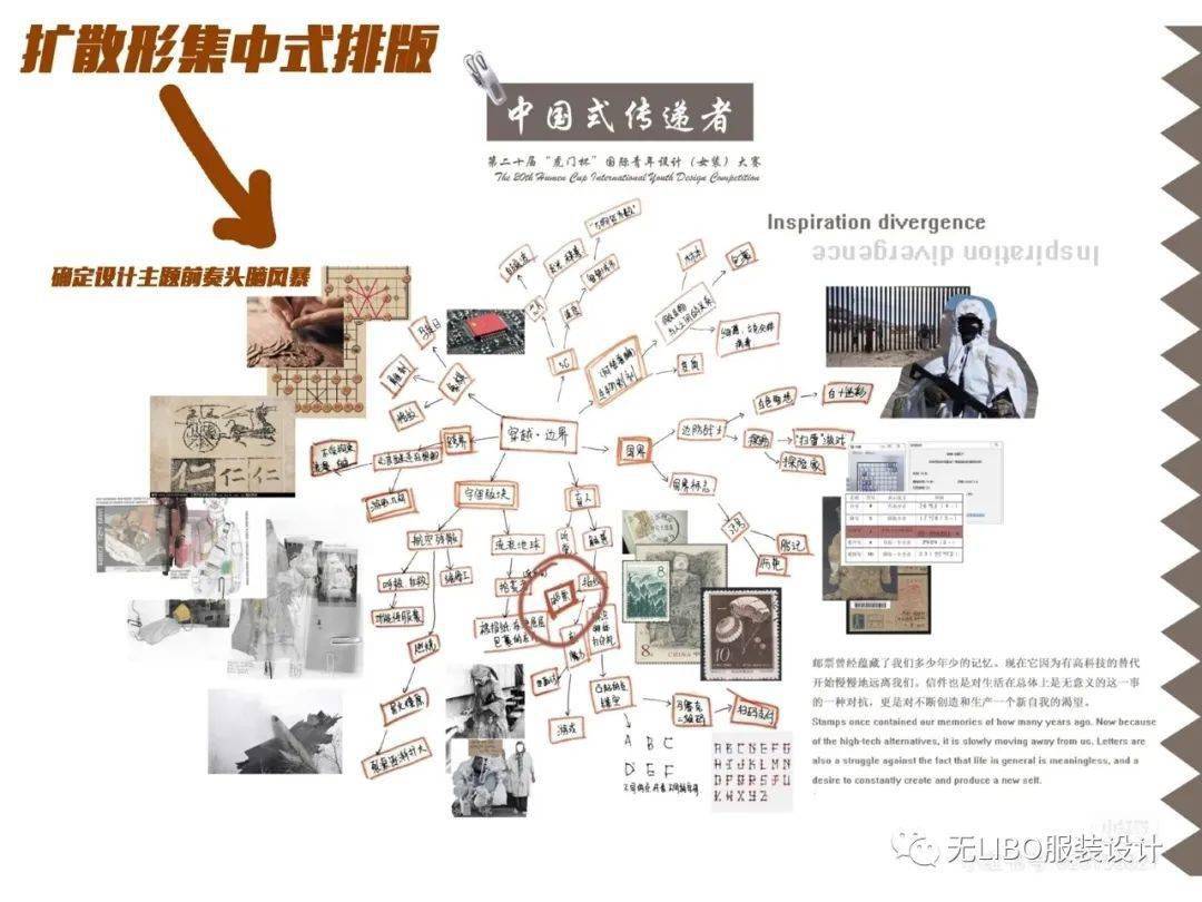 设计 150张服装设计主题概念版！（如何寻找灵感？）